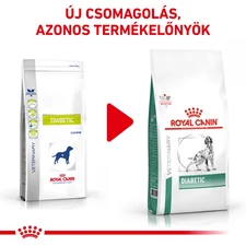 DIABETIC DOG ROYAL CANIN 1,5 DIABETIC DOG ROYAL CANIN 1,5