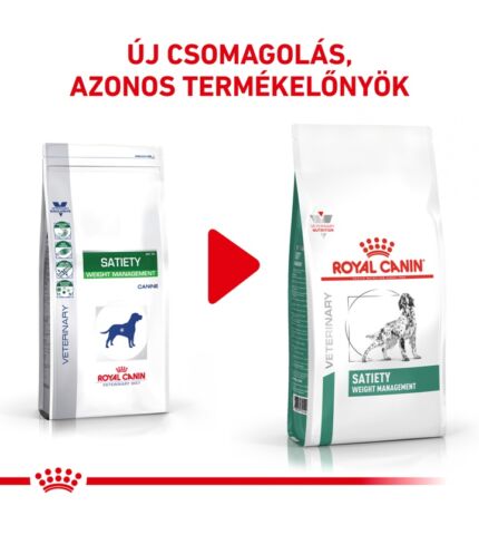 ROYAL CANIN SATIETY WEIGHT MANAGEMENT DOG 1,5kg