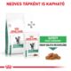 ROYAL CANIN SATIETY WEIGHT MANAGEMENT CAT