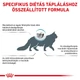 ROYAL CANIN ANALLERGENIC CAT előnyei 2