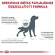 Royal Canin Sensitivity control dog termék előnyei