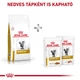 ROYAL CANIN URINARY S/O CAT