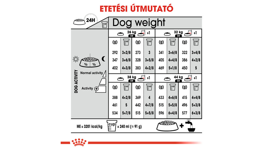 maxi light weight care