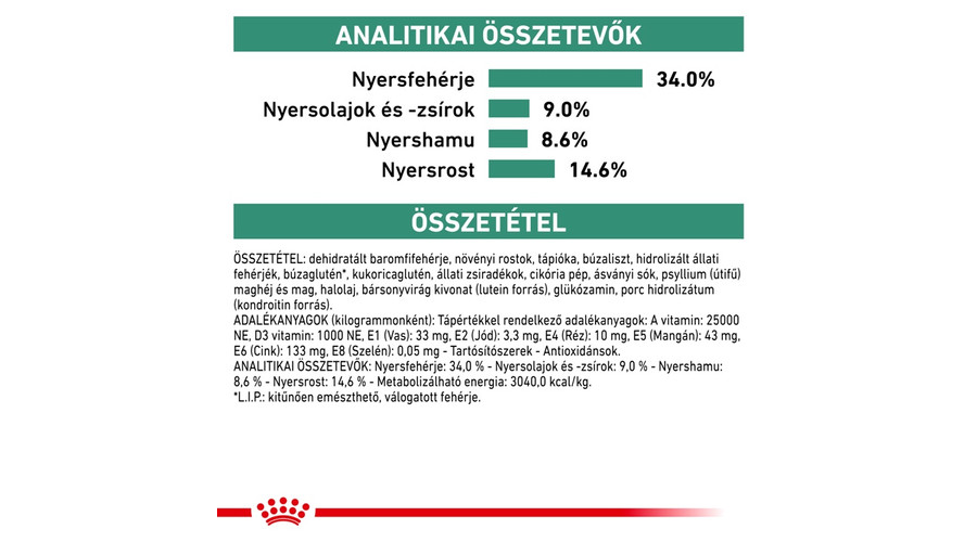satiety weight management