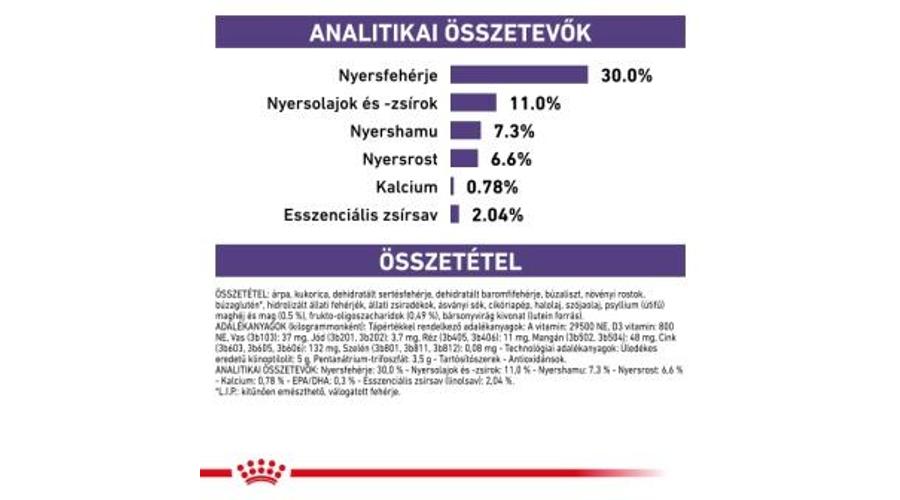 neutered royal canin dog