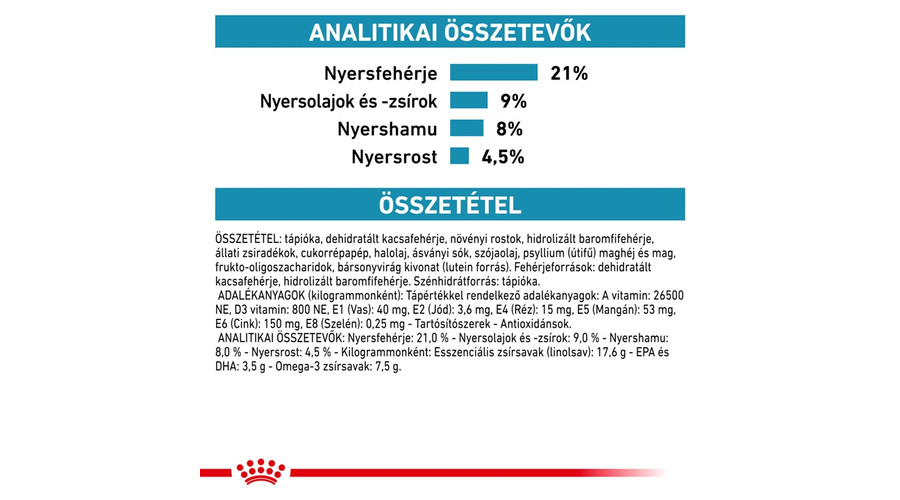 royal canin veterinary sensitivity