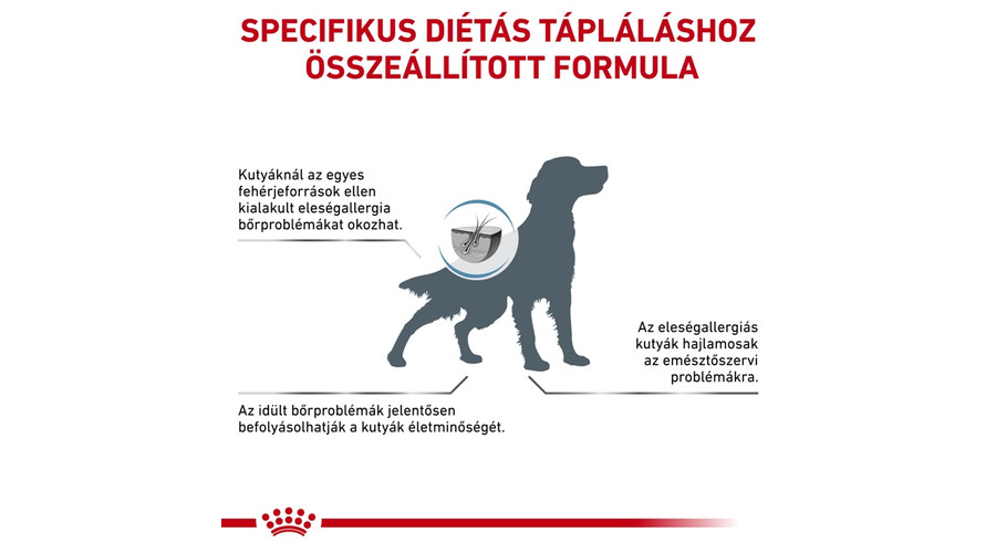royal canin veterinary sensitivity
