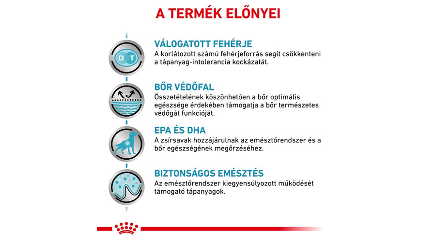 royal canin veterinary sensitivity